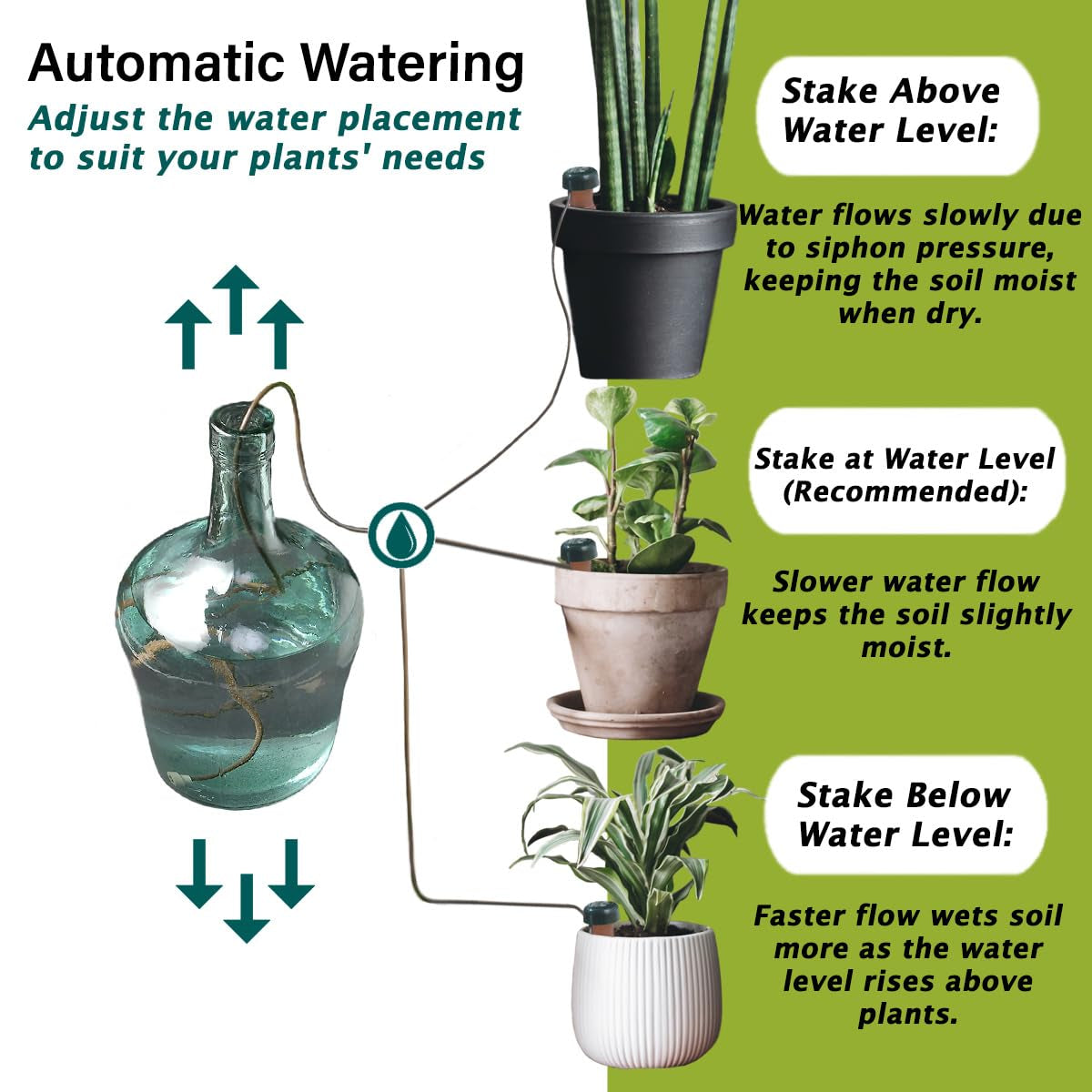 Classic Plant Watering Stakes - Self Watering Planter Insert for Pots - Automatic Plant Waterer & Plant Accessories (15Pack)