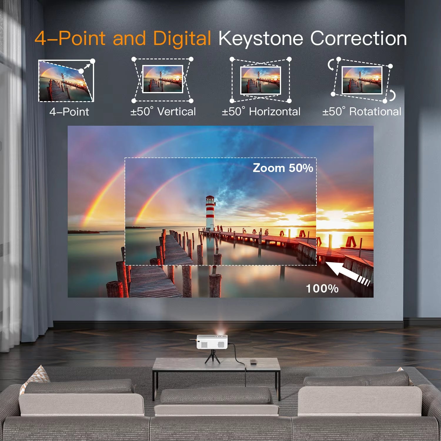 5G/2.4G Wifi Bluetooth Projector, Native 1080P Full Hd Projector with 100" Projector Screen & Tripod, 4K Supported Projector